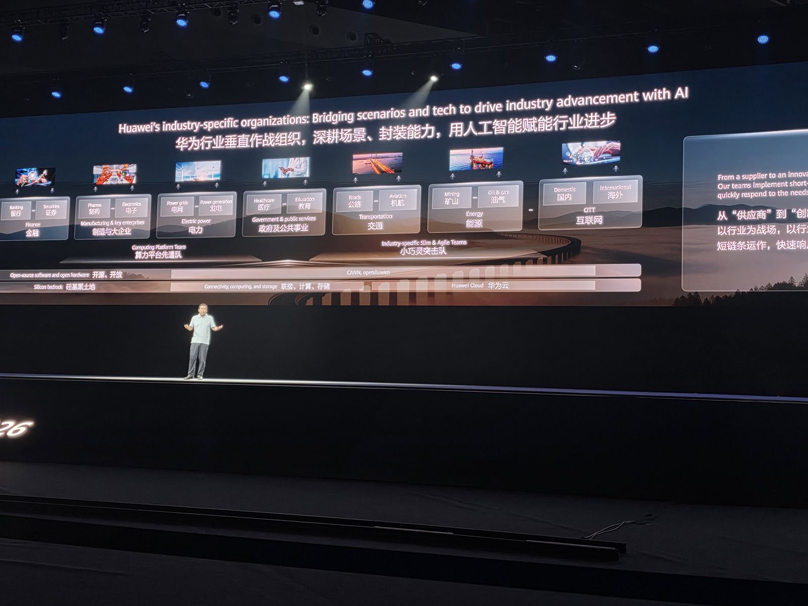 Huaweiの業種別組織を説明するスライド