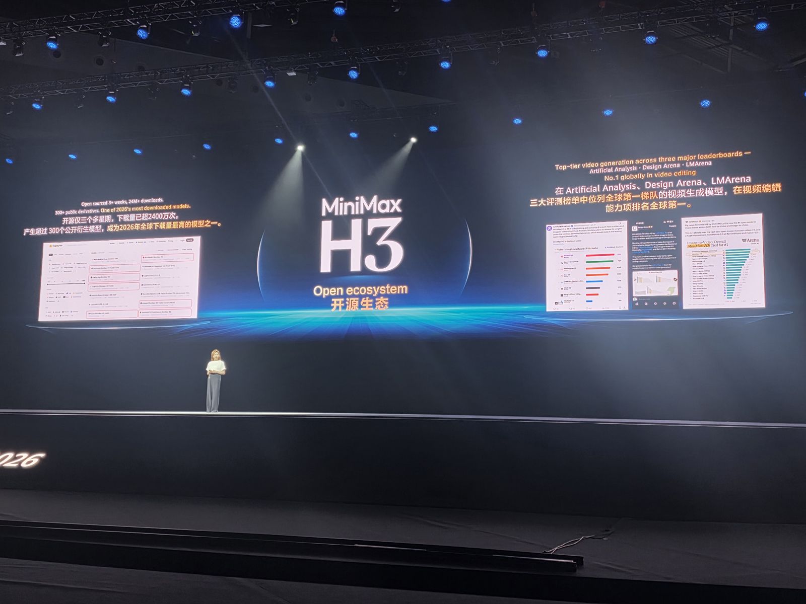 MiniMax H3 Open ecosystem 開源生態のスライド