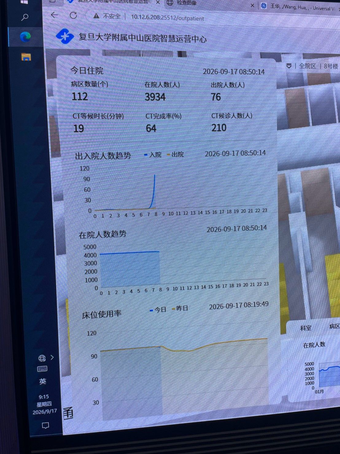 智慧運営中心の画面。病区数112、在院人数3,934人などのリアルタイム指標