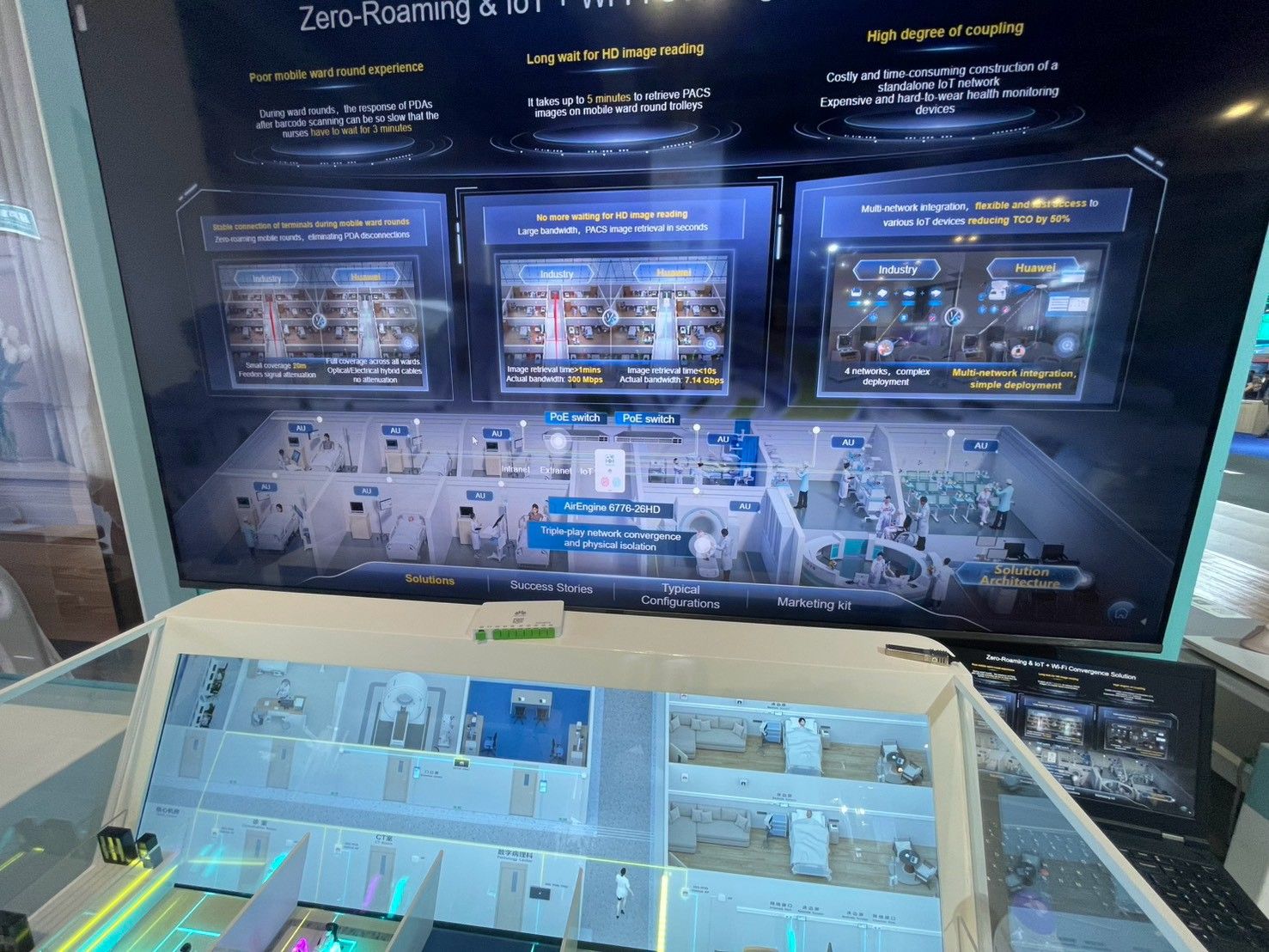 Zero-Roaming and IoT + Wi-Fi 統合ソリューションの展示